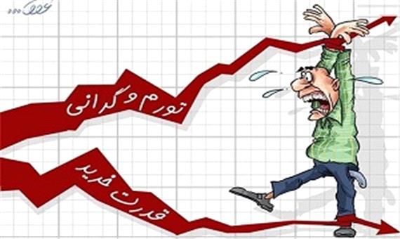 هزینه‌ خانوارهای ایرانی 32 درصد افزایش یافت