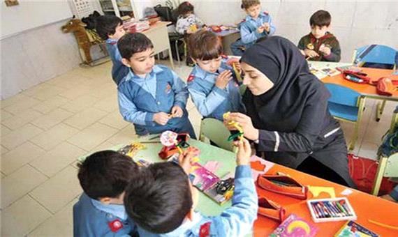 همایش ملی هویت کودکان ایران 30 آبان در یزد برگزار می‌شود