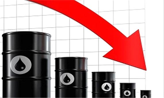 سقوط قیمت نفت رکورد شکست