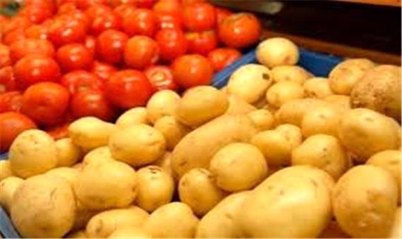 روند افزایشی مجدد قیمت گوجه و سیب‌زمینی در بازار یزد